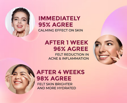 Radio Frequency Neon + Argon - Remove Wrinkles, Inflammation, Acne, Pores by stimulating the production of new collagen and elastin and help to grow hairs